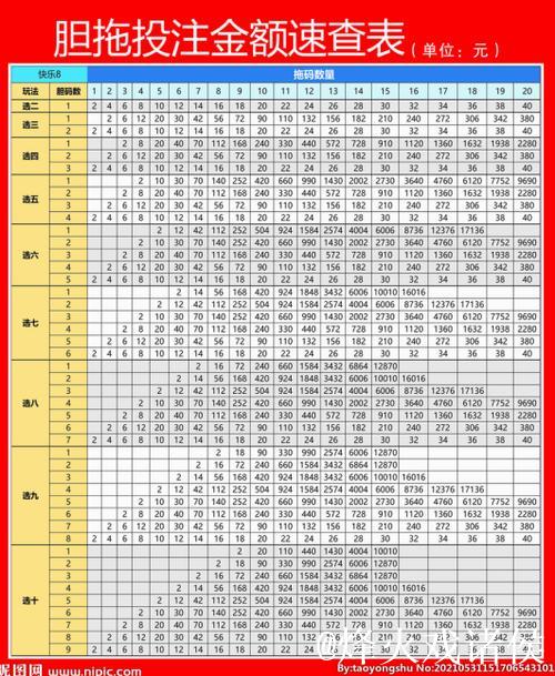 福彩3D第2026013期牛魔王中奖诗