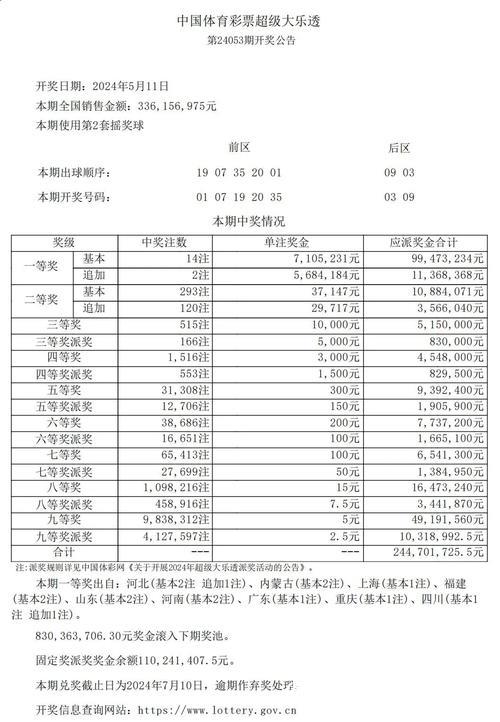 历史上的今天-大乐透1月14日开奖号码汇总