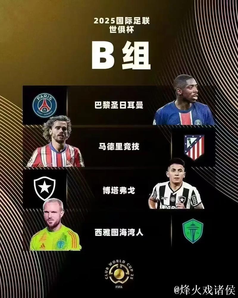 世俱杯赛制:扩军至32队对标世界杯 潜在黑马多