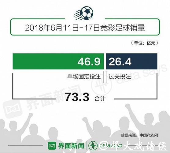 世界杯投注官网安全性评测,保障数据隐私 世界杯投注官网安全性评测,保障数据隐私