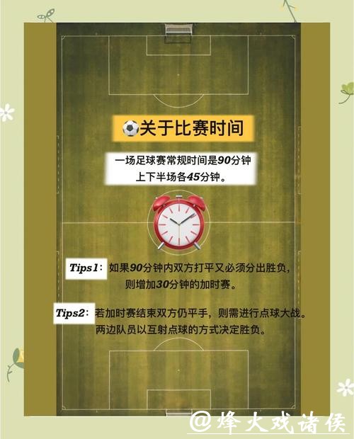 详解2026世界杯竞猜入门与深度玩法 详解2026世界杯竞猜入门与深度玩法